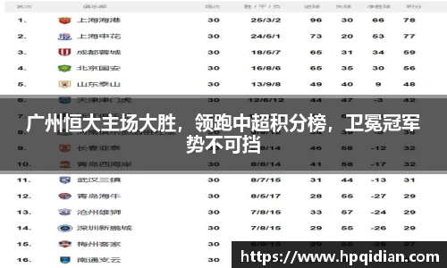广州恒大主场大胜，领跑中超积分榜，卫冕冠军势不可挡