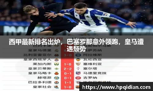 西甲最新排名出炉，巴塞罗那意外领跑，皇马遭遇颓势
