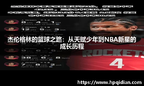 杰伦格林的篮球之路：从天赋少年到NBA新星的成长历程