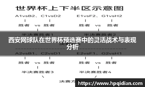 西安网球队在世界杯预选赛中的灵活战术与表现分析