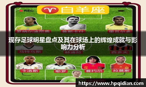 现存足球明星盘点及其在球场上的辉煌成就与影响力分析